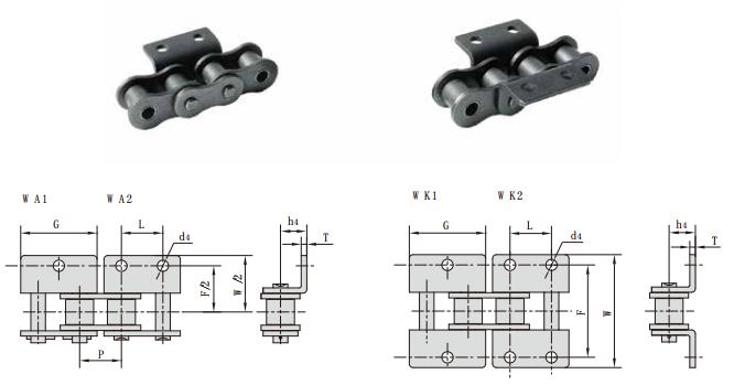 16BWA1_短節距輸送鏈附件